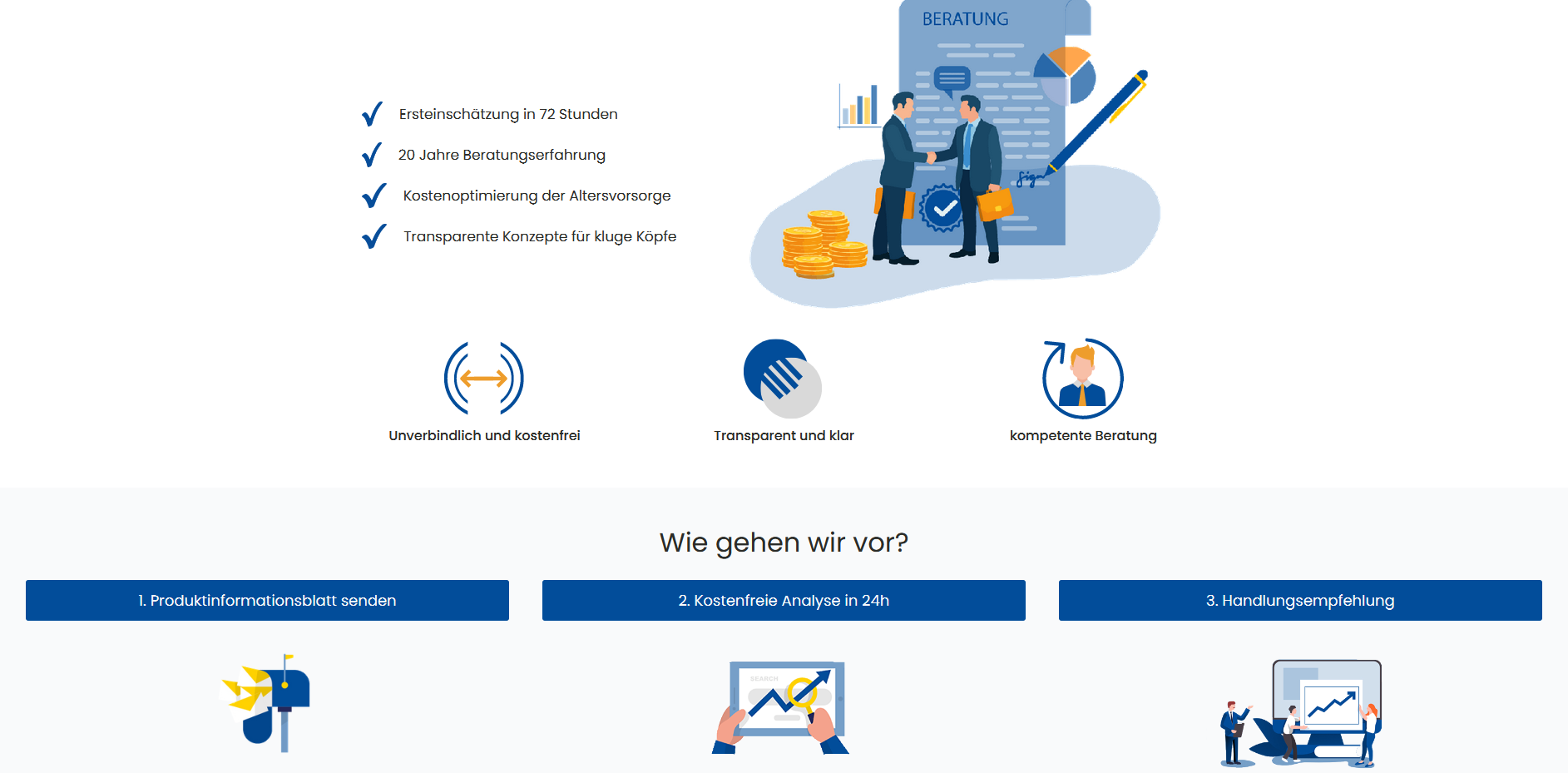 LVoptimal Dienstleistung